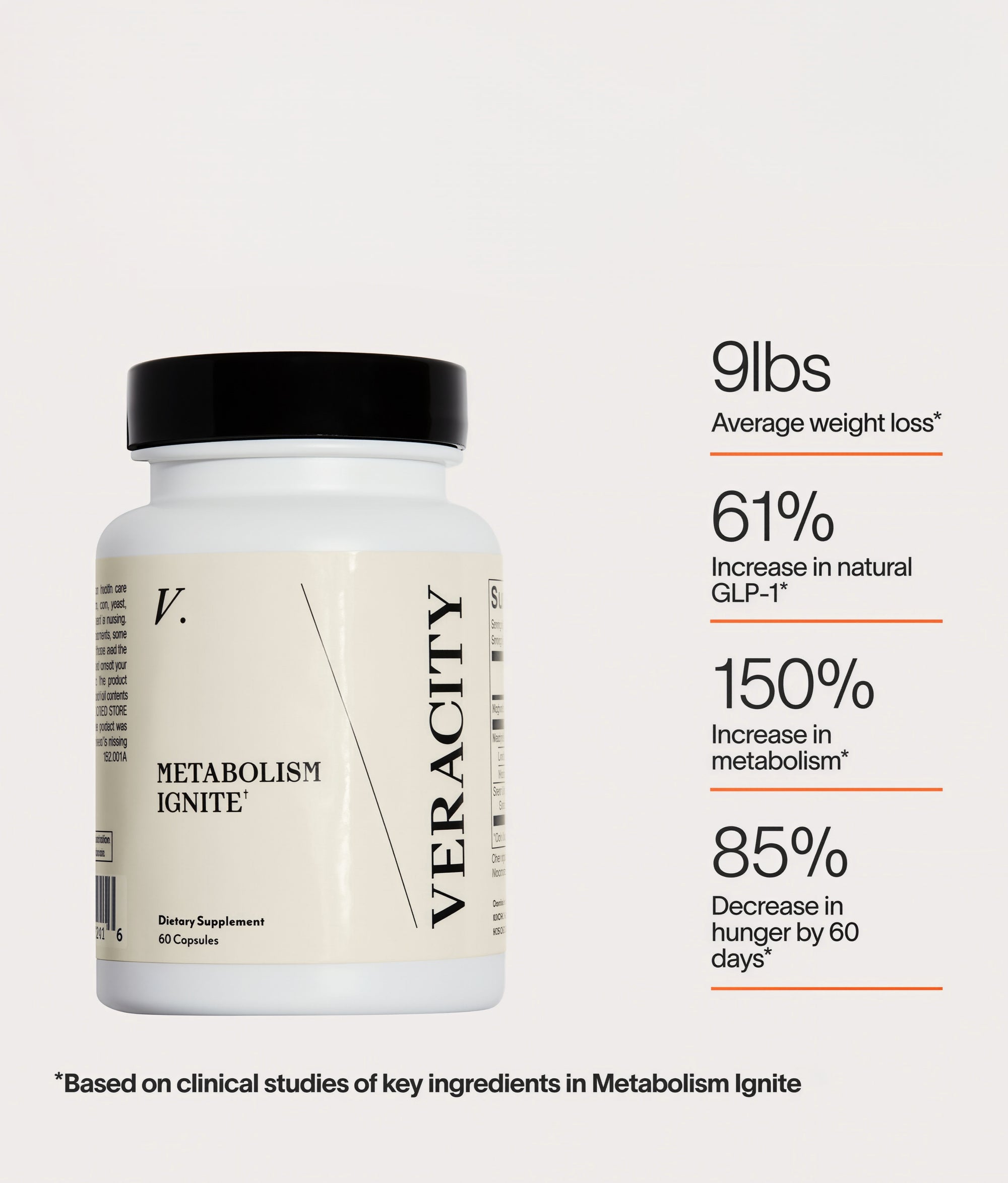Veracity Metabolism Ignite Burns Fat GLP-1 30 Serving