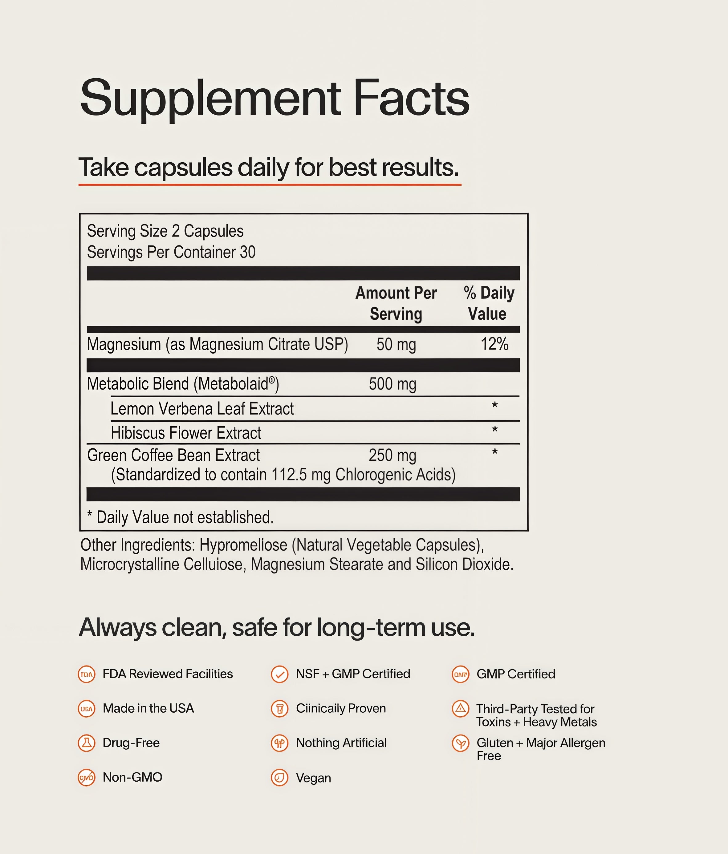 Veracity Metabolism + Stress Set
